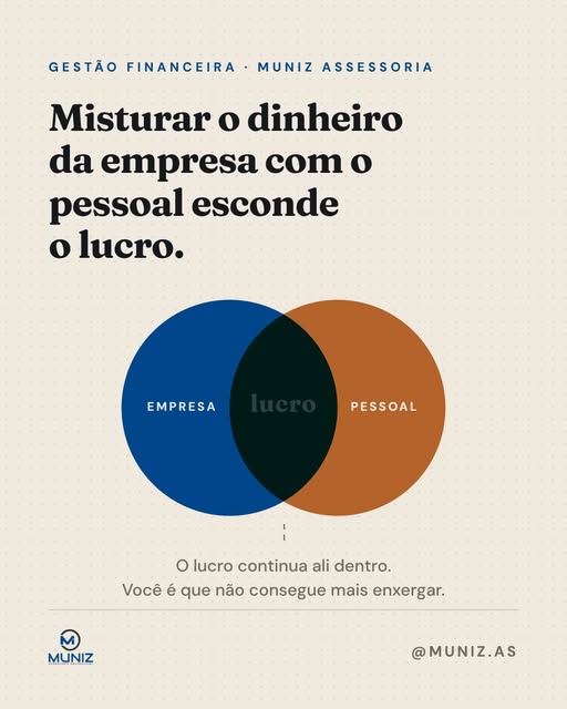 Separar o dinheiro da empresa do pessoal deixa o lucro visível.